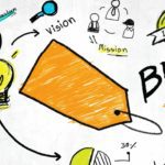 4-telltale-signs-your-business-needs-a-process