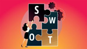 swot-analysis-success-formula